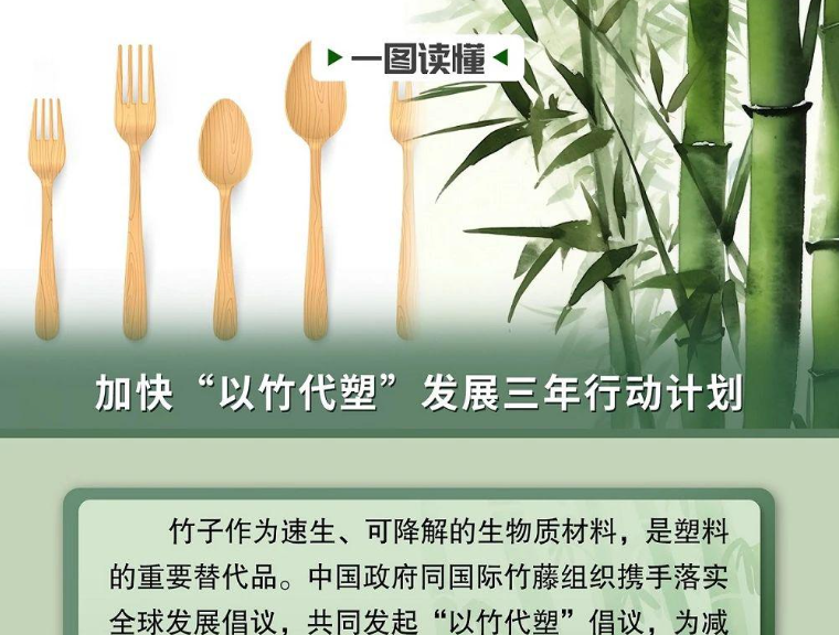 一图读懂 | 加快“以竹代塑”发展三年行动计划
